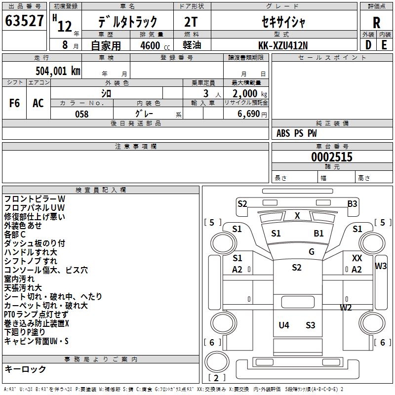 DAIHATSU DELTA TRUCK