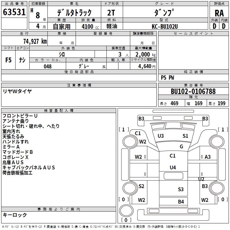 DAIHATSU DELTA TRUCK