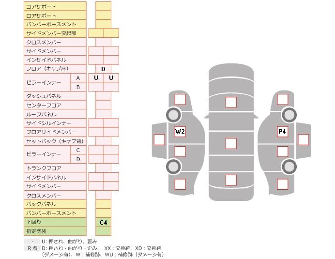 NISSAN DIESEL (UD) CONDOR