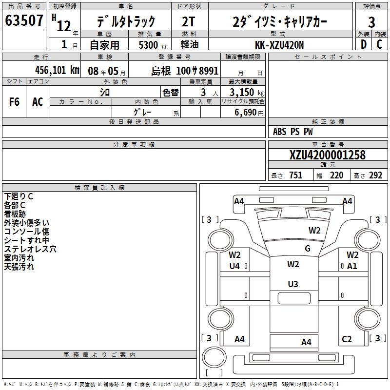 DAIHATSU DELTA TRUCK