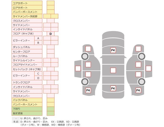 NISSAN DIESEL (UD) CONDOR