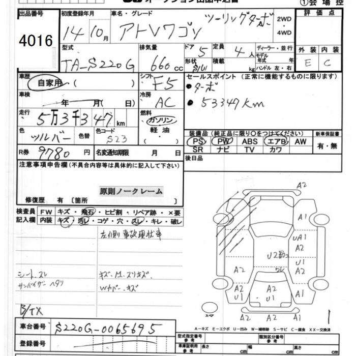 DAIHATSU ATRAI WAGON