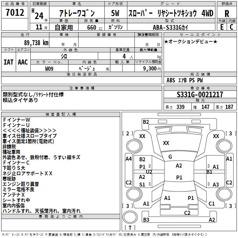 DAIHATSU ATRAI WAGON