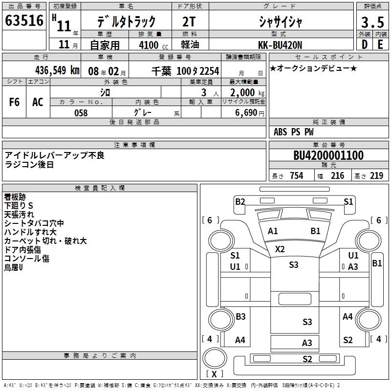 DAIHATSU DELTA TRUCK