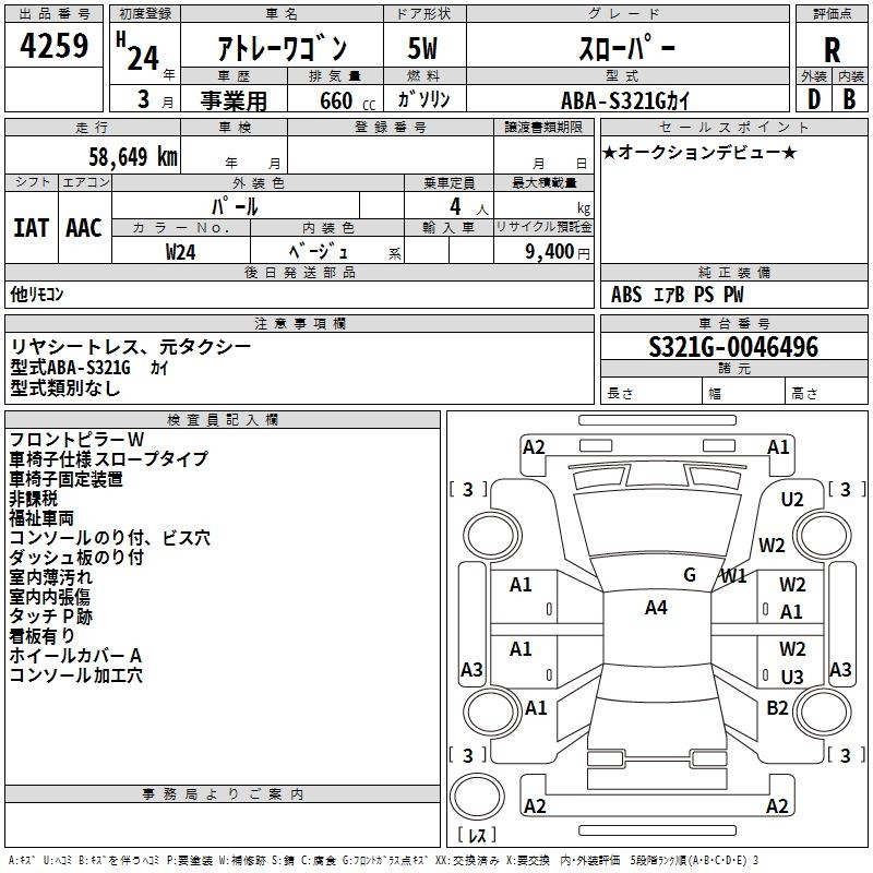 DAIHATSU ATRAI WAGON