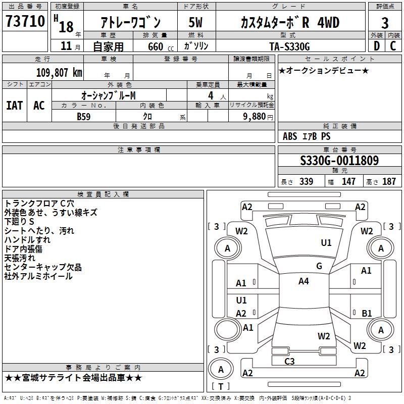 DAIHATSU ATRAI WAGON