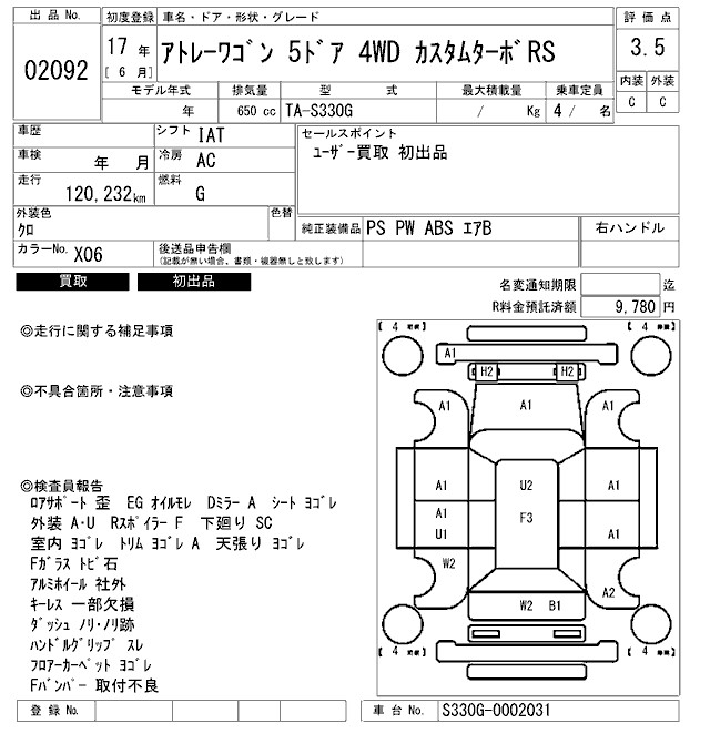 DAIHATSU ATRAI WAGON