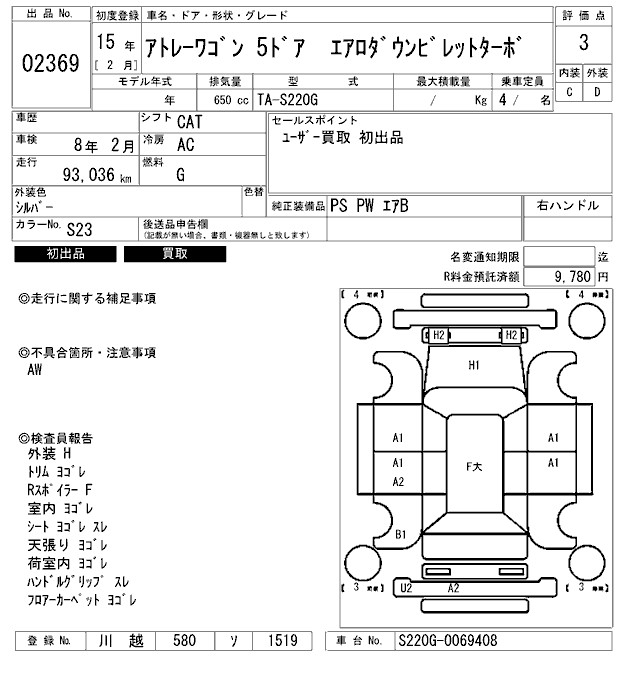 DAIHATSU ATRAI WAGON