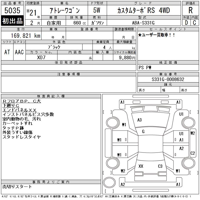 DAIHATSU ATRAI WAGON