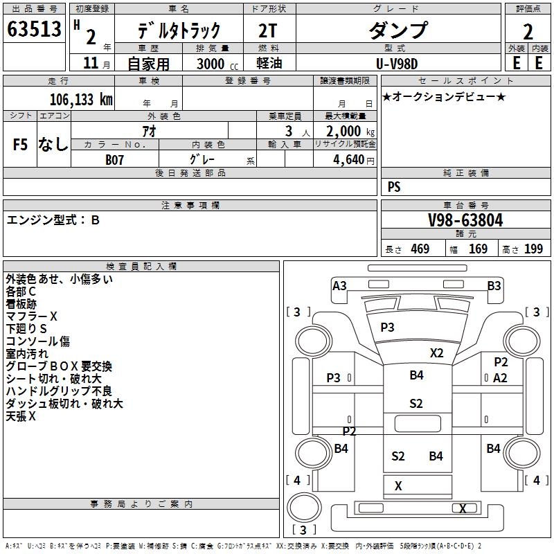 DAIHATSU DELTA TRUCK