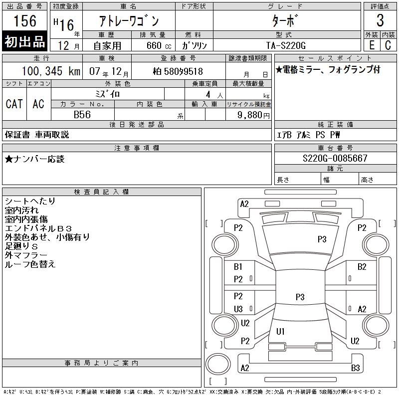 DAIHATSU ATRAI WAGON