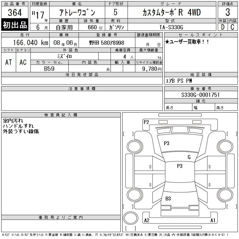 DAIHATSU ATRAI WAGON
