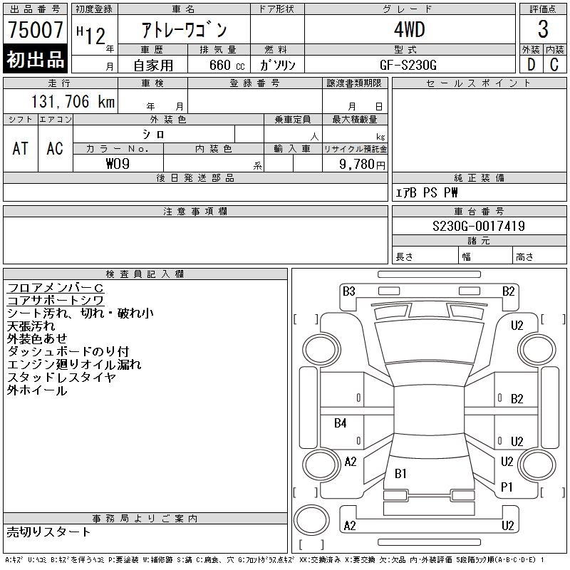 DAIHATSU ATRAI WAGON