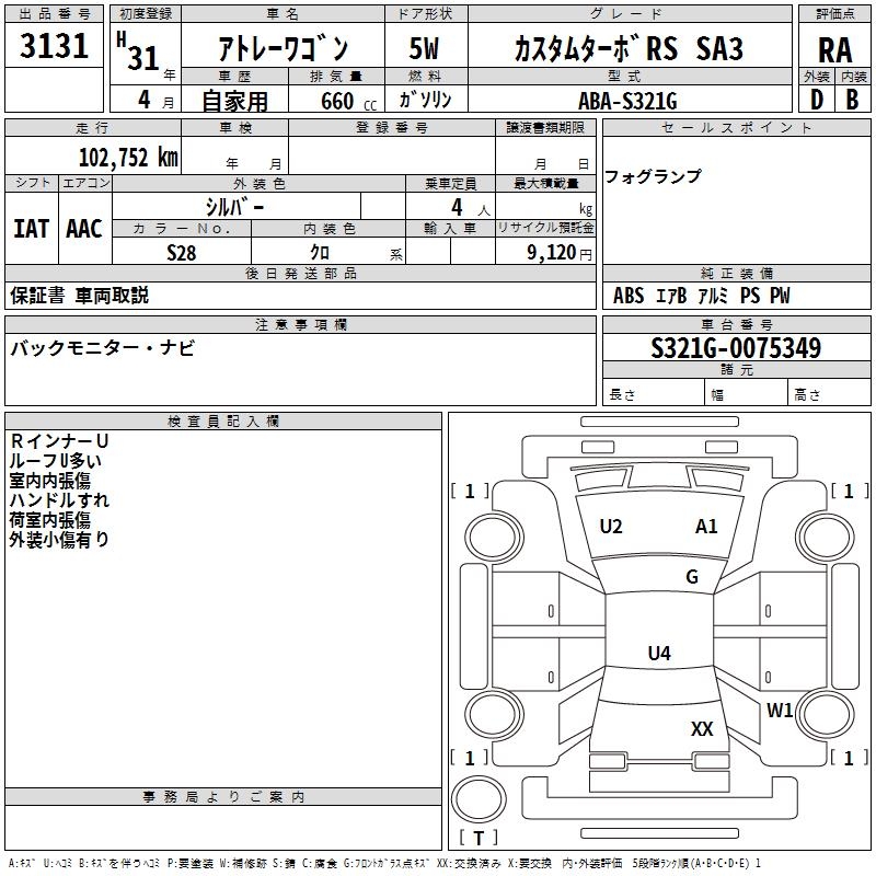 DAIHATSU ATRAI WAGON