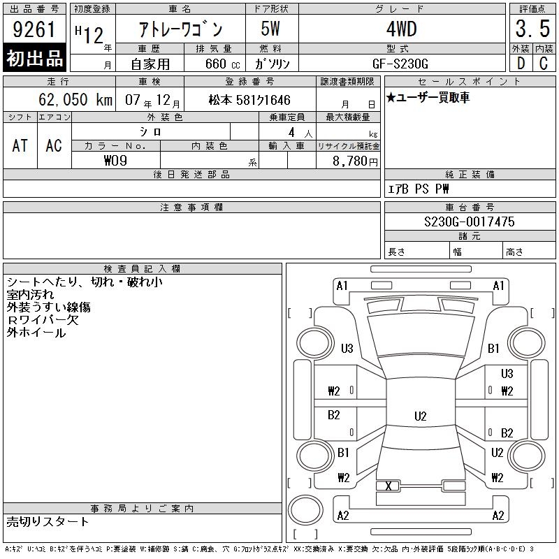 DAIHATSU ATRAI WAGON