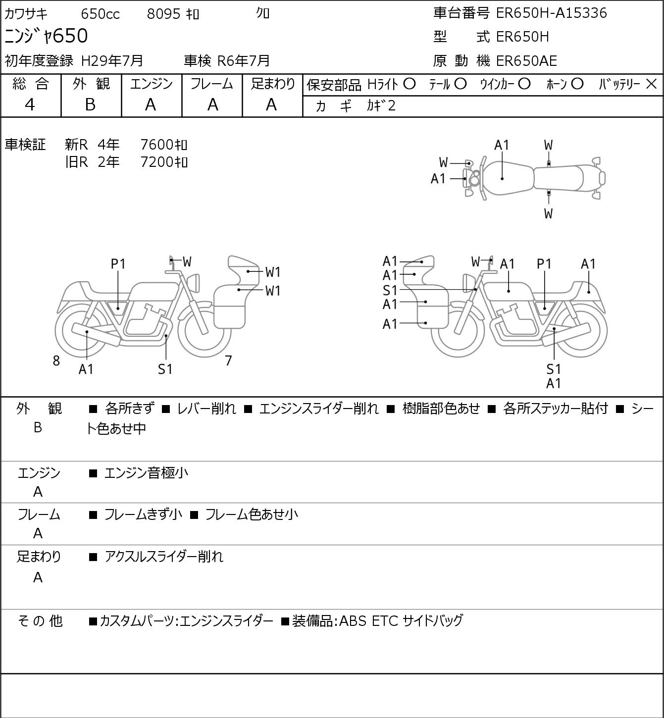 Kawasaki NINJA 650 ER650H - купить недорого