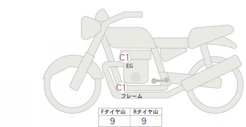 Honda CB 1100 EX ABS SC65 2023 года выпуска