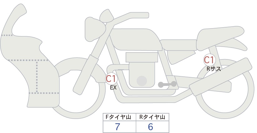 Kawasaki NINJA H2 ZXT02A 2020г. 3889