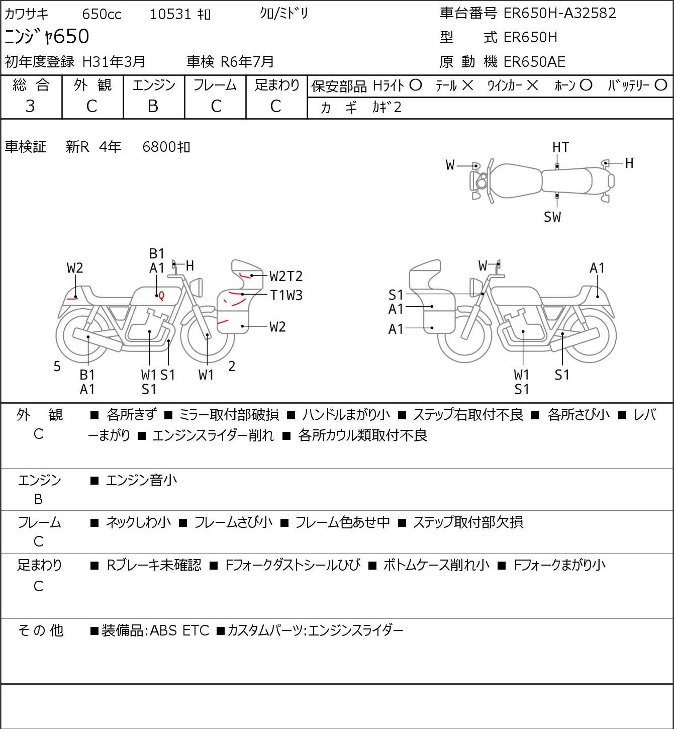 Kawasaki NINJA 650 ER650H 2019г. 10531