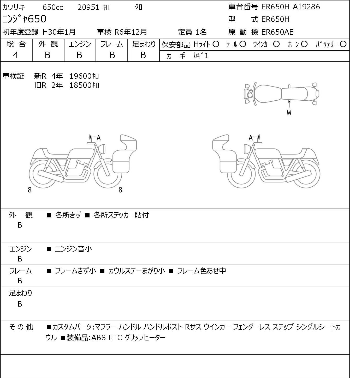 Kawasaki NINJA 650 ER650H 2018г. 20951