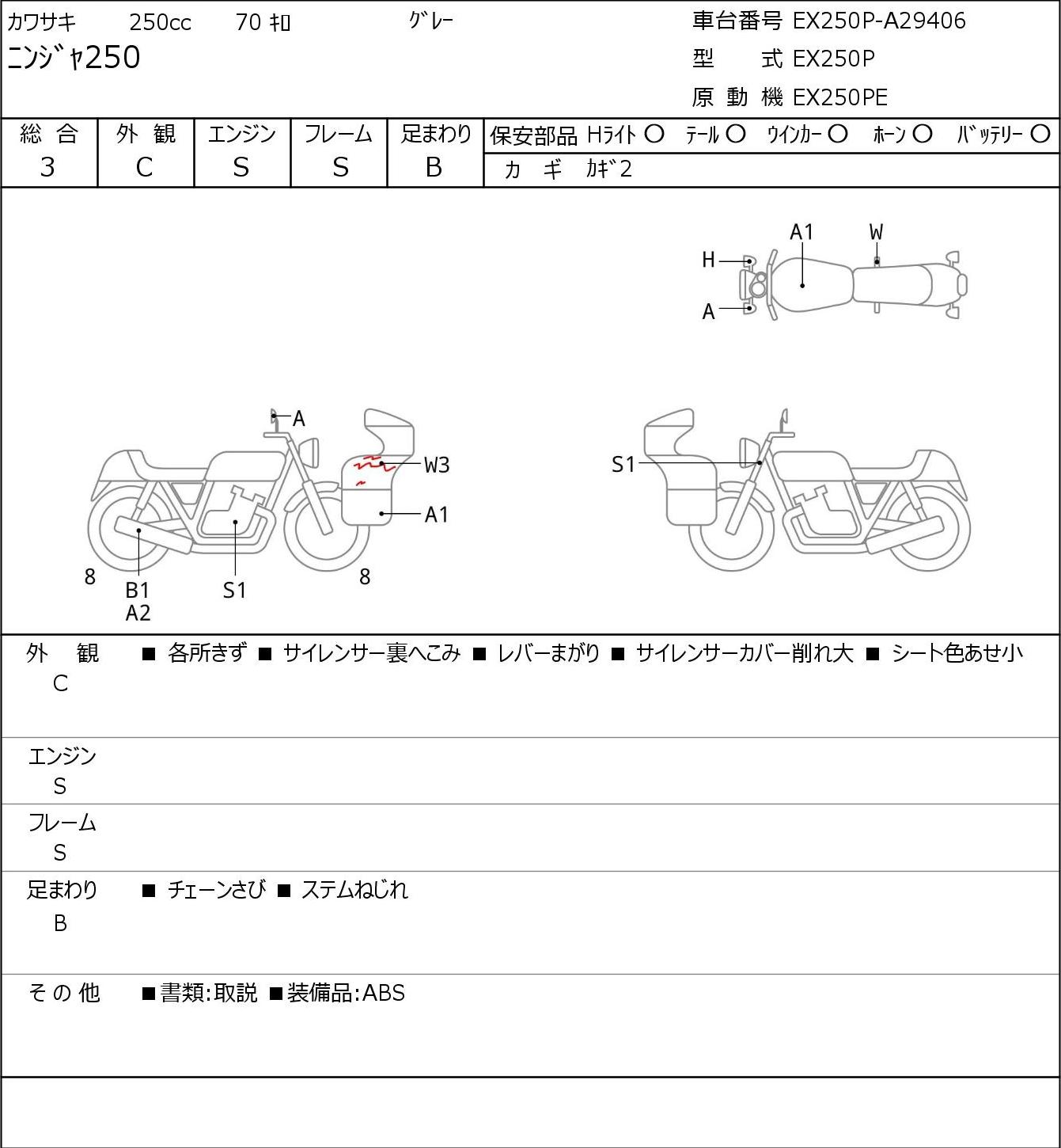 Kawasaki NINJA 250 EX250P - купить недорого