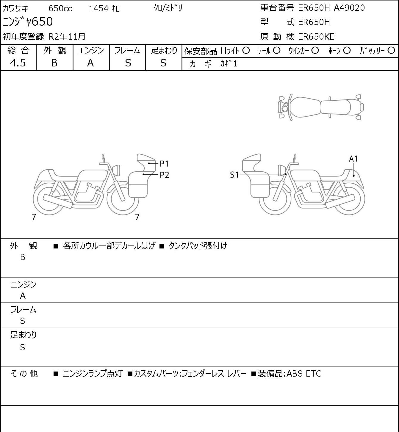 Kawasaki NINJA 650 ER650H 2020г. 1454
