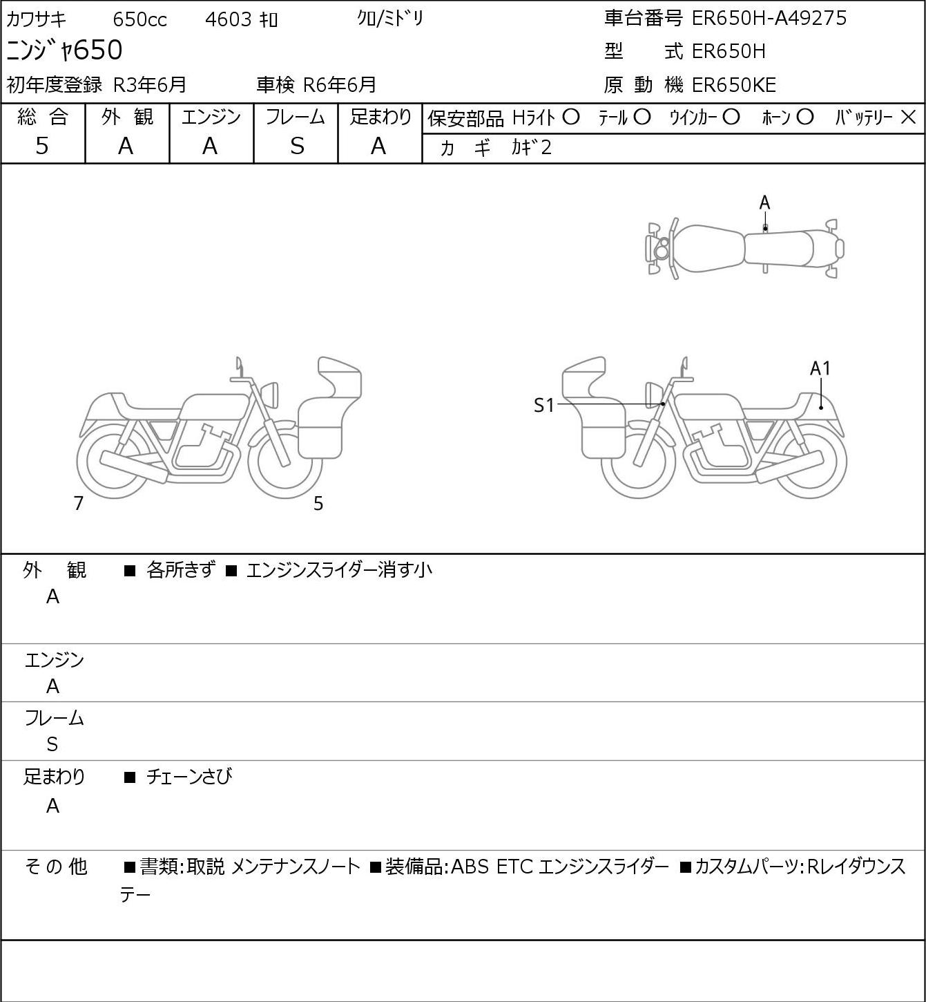 Kawasaki NINJA 650 ER650H 2021г. 4603