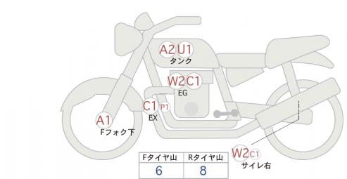 Kawasaki Z900 ZR900C 2021 года выпуска