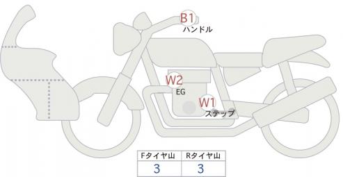 Honda CB 650 R RH03 2023 года выпуска