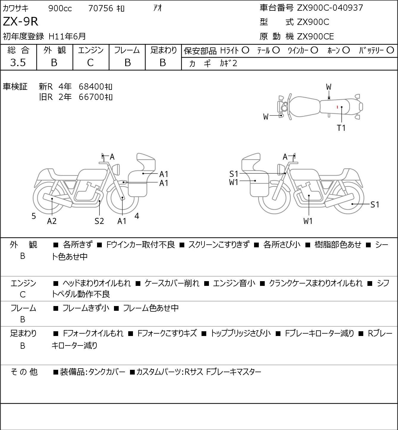 Kawasaki NINJA ZX-9R ZX900C - купить недорого