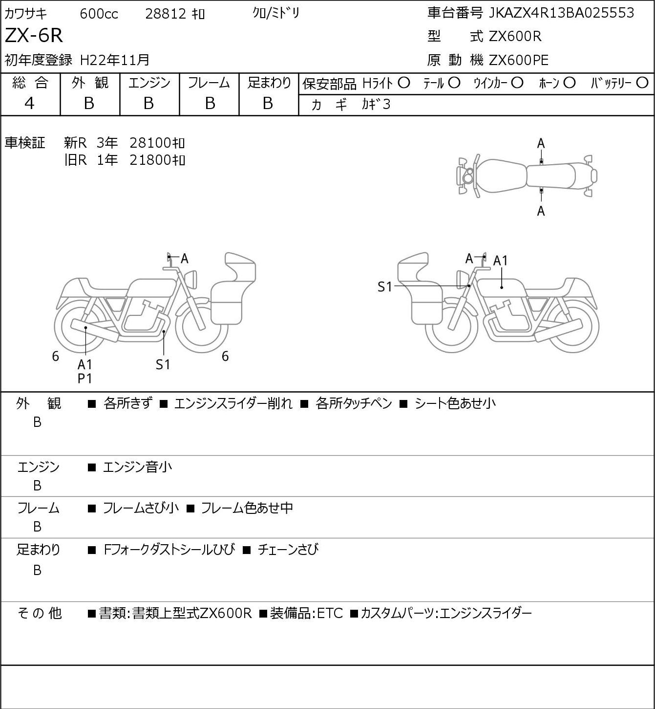 Kawasaki NINJA ZX-6R ZX4R - купить недорого