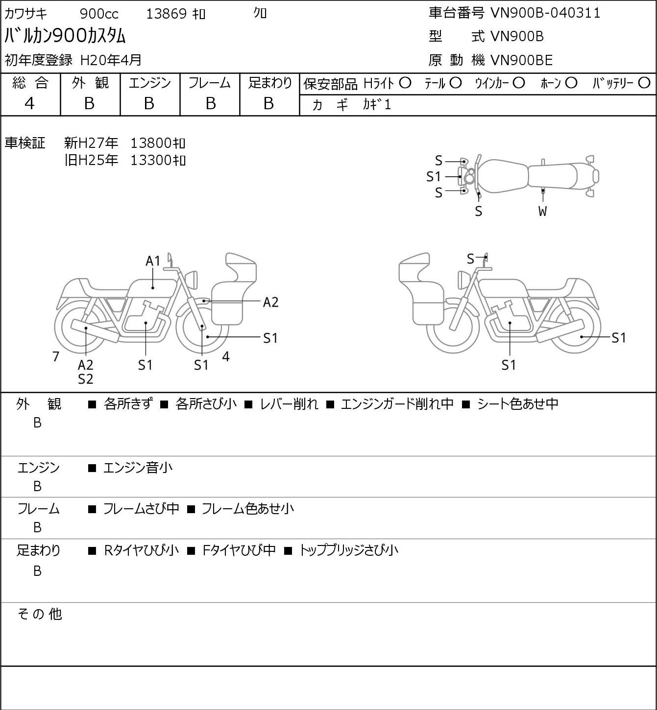 Kawasaki VULCAN 900 CUSTOM VN900B - купить недорого