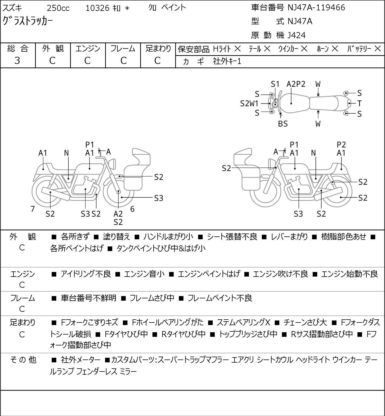Suzuki GRASSTRACKER BIG BOY NJ47A 2000г. 10326