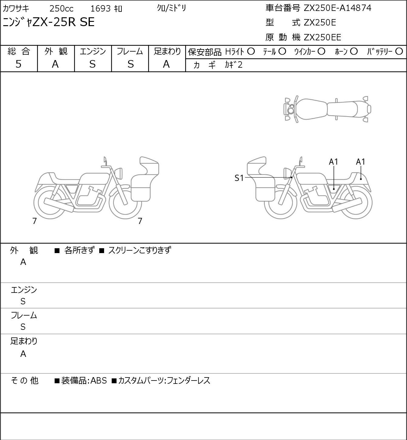 Kawasaki  NINJA ZX-25R SE ZX250E - купить недорого